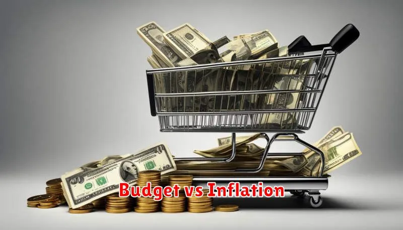 Budget vs Inflation
