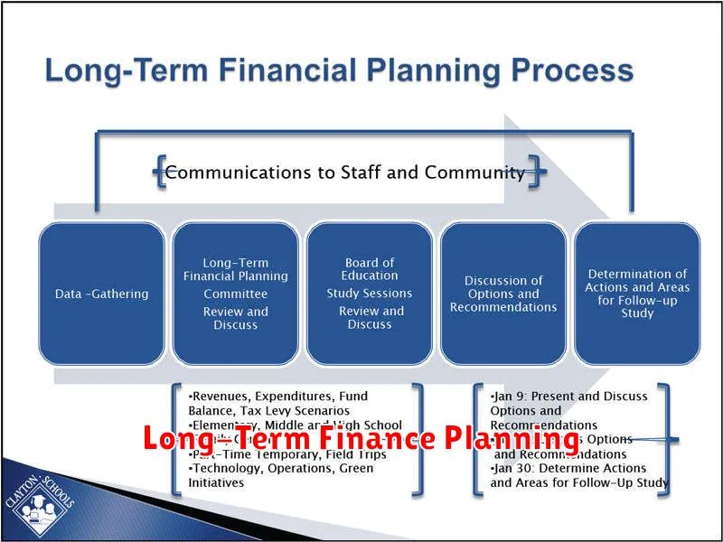 Long-Term Finance Planning