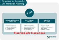 Planning Life Transitions